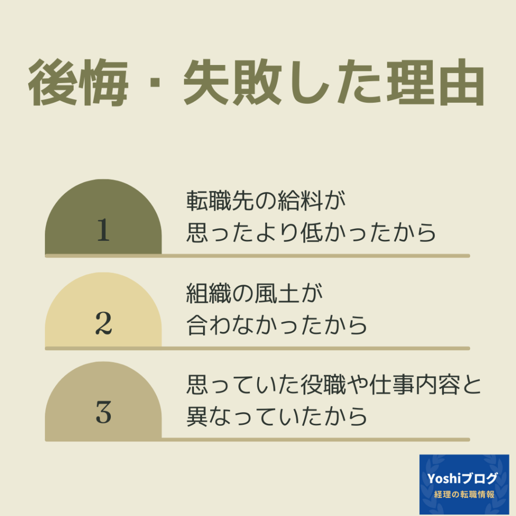 転職で後悔・失敗したと感じる理由