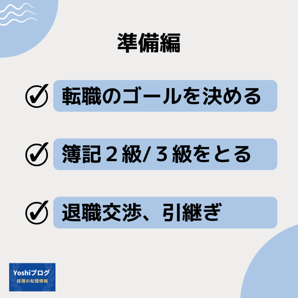 経理転職の流れ準備