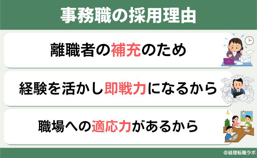 事務職の採用理由