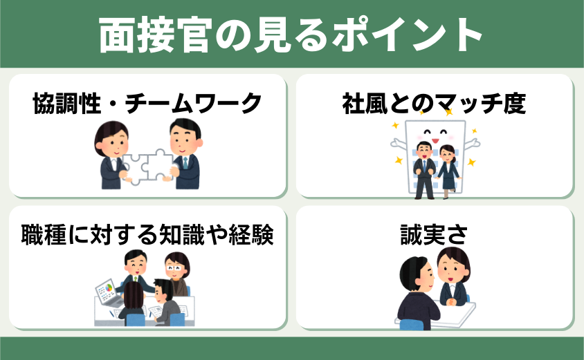 面接官の見るポイント