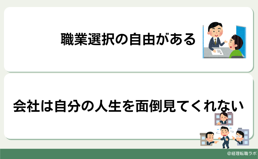 転職先を決めての退職が裏切りではない理由