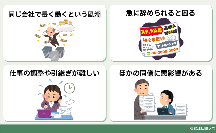 退職が裏切りと言われる理由