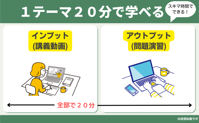 アビタスのスモールユニット方式