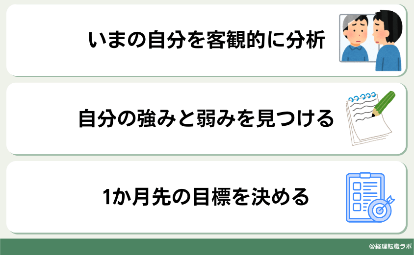 ポンコツ社員が苦しみから抜け出す3ステップ