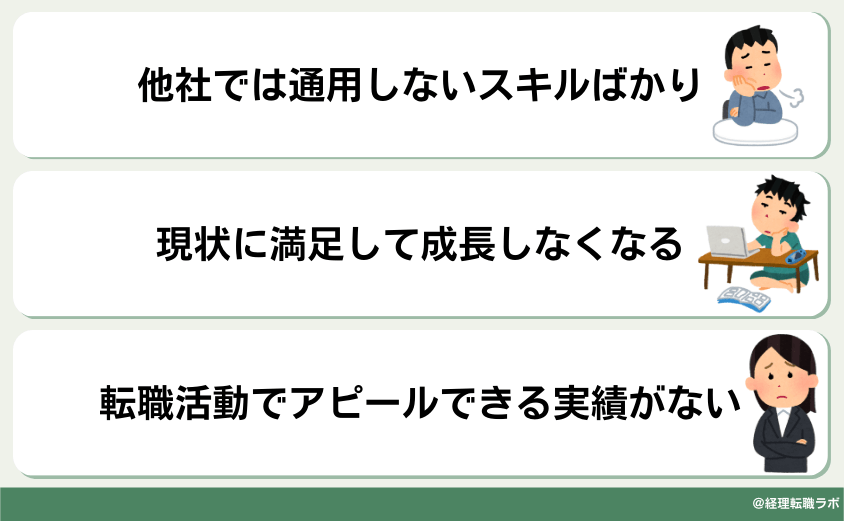 異動できない飼い殺し末路